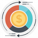 Increase Marketing ROAS for outdoor brands